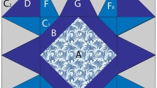 Odette Traditional Cutting