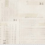 Monochrome by Tim Holtz Eclectic Elements PWTH106.PARCHMENT Multiplication Table for FreeSpirit Fabrics - By The Yard